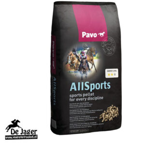 Allsports